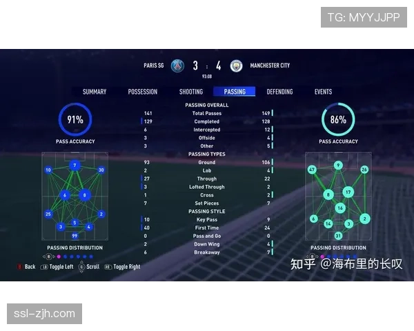 历史回顾:从纸质报告到全息投影,回顾过去十年足球战术会议中的数据可视化演进 历史回顾:从纸质报告到全息投影,回顾过去十年足球战术会议中的数据可视化演进